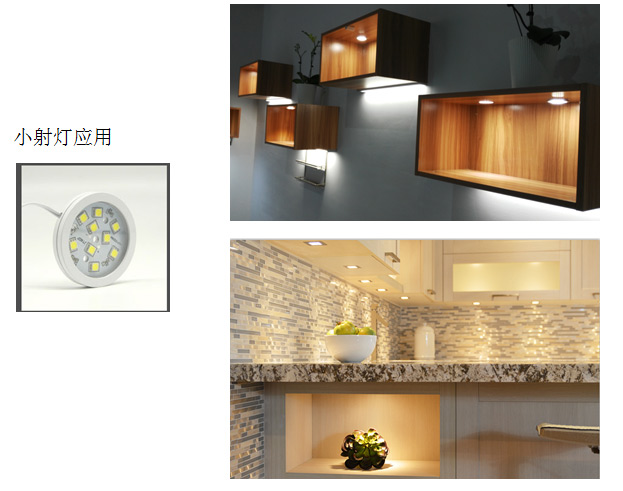 小射灯应用